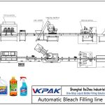 Automatic Bleach Filling Line Automatisk blekefyllingslinje