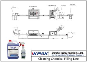 Automatisk rengjøring av kjemisk påfyllingslinje