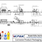 Automatic Corrosive Product Filling Line Automatisk korrosiv produktfyllingslinje