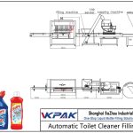 Automatic Toilet Cleaner Filling Line Automatisk toalettrenser påfyllingslinje